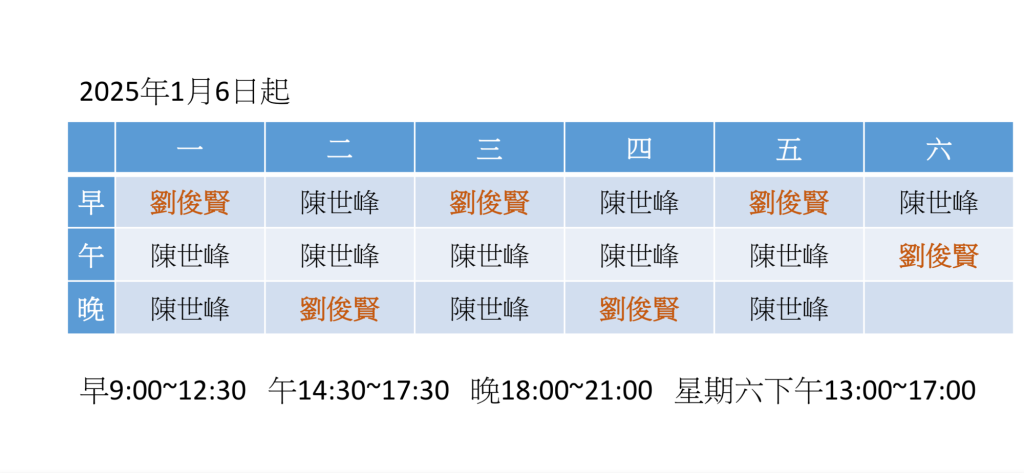 這張圖片的 alt 屬性值為空